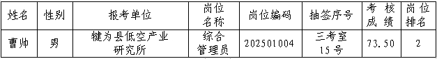 微信截图_20250428160017