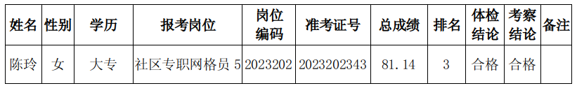 微信截图_20230720153222